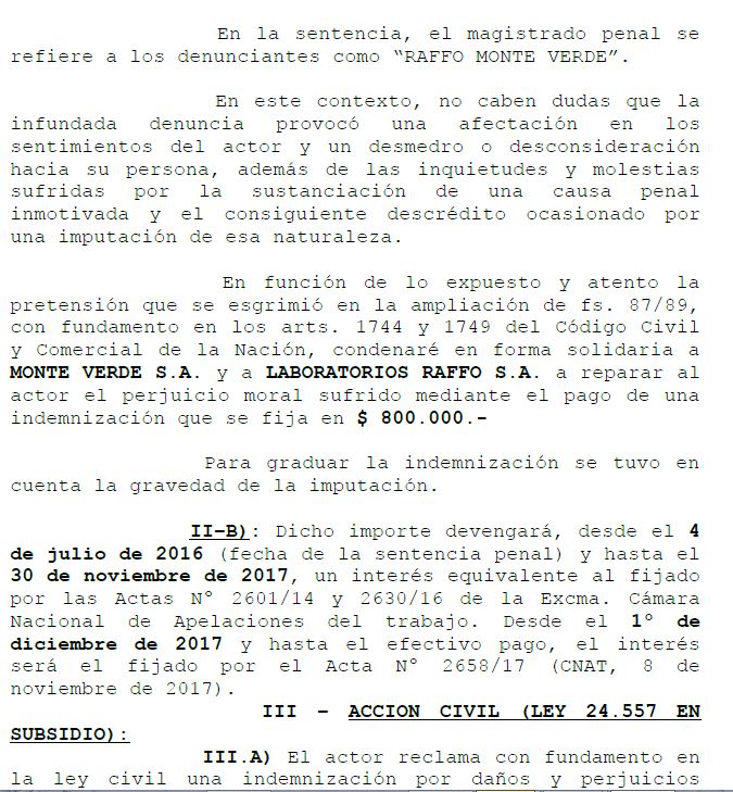   Laboratorios RAFFO SA